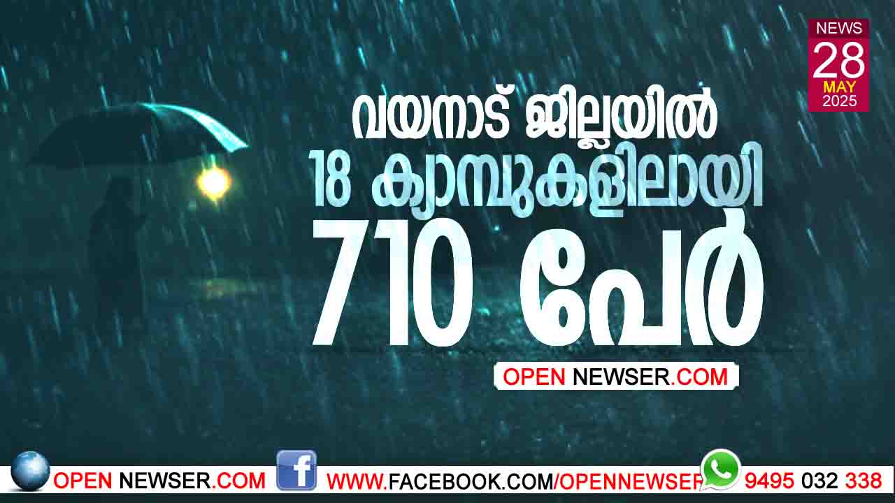 വയനാട് ജില്ലയിലെ 18 ദുരിതാശ്വാസ ക്യാമ്പുകളിലായി 710 പേര്