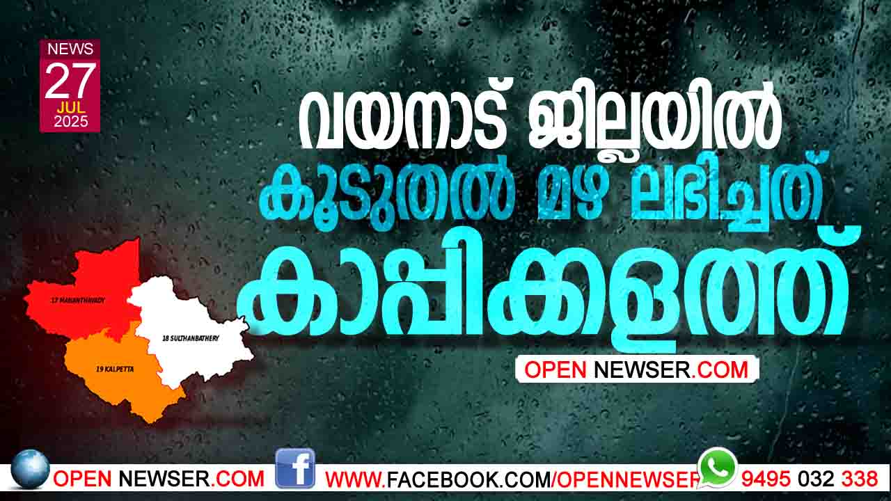 വയനാട് ജില്ലയില് കൂടുതല് മഴ ലഭിച്ചത് കാപ്പിക്കളത്ത്