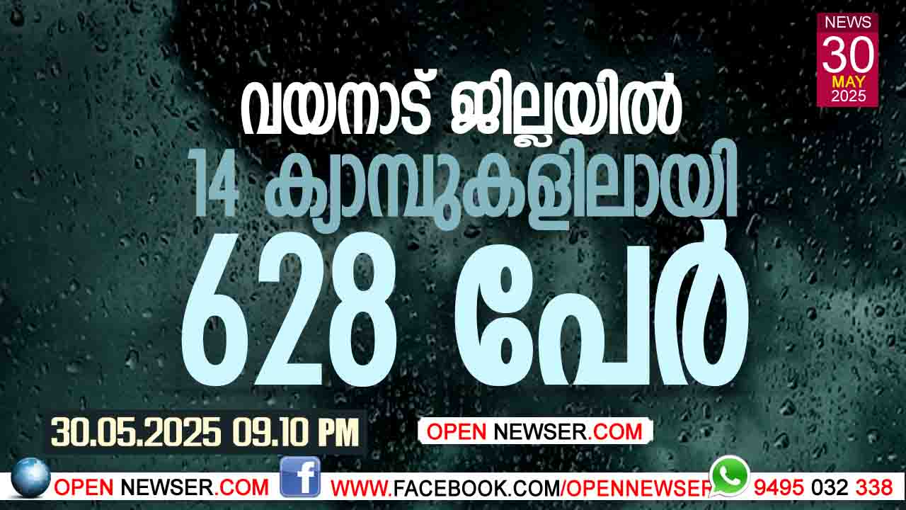 വയനാട് ജില്ലയിലെ 14 ദുരിതാശ്വാസ ക്യാമ്പുകളിലായി 628 പേര്