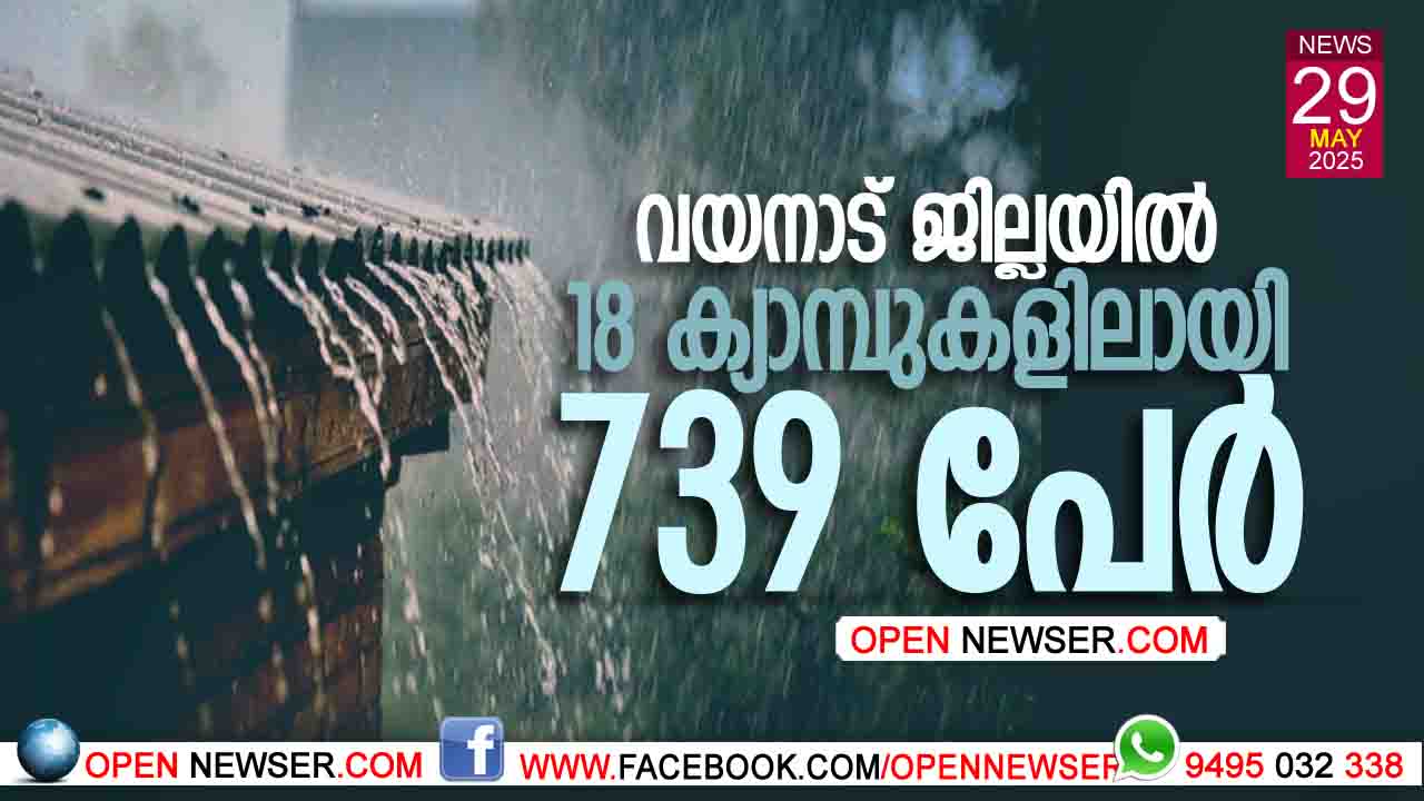 വയനാട് ജില്ലയിലെ 18 ദുരിതാശ്വാസ ക്യാമ്പുകളിലായി 739 പേര്