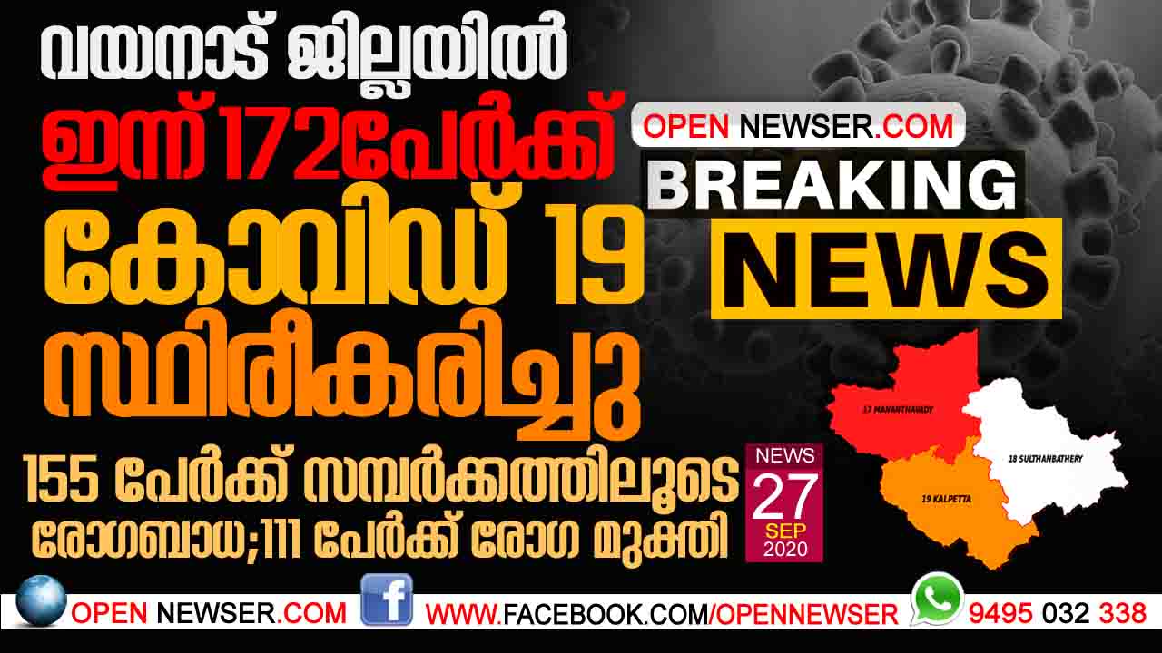 വയനാട് ജില്ലയില് ഇന്ന് 172 പേര്ക്ക് കൂടി കോവിഡ് ;111 പേര് രോഗമുക്തി നേടി ; 155 പേര്ക്ക് സമ്പര്ക്കത്തിലൂടെ രോഗബാധ