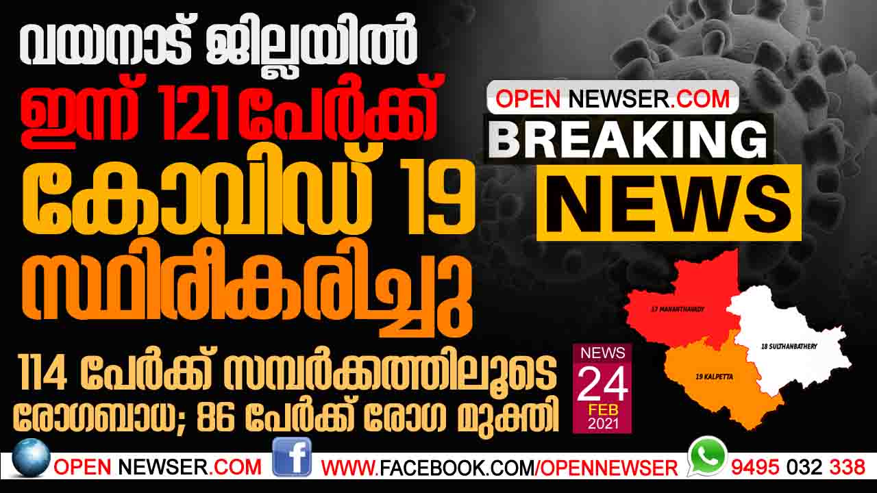 വയനാട് ജില്ലയില് ഇന്ന് 121 പേര്ക്ക് കൂടി കോവിഡ് ;86 പേര്ക്ക് രോഗമുക്തി; 114 പേര്ക്ക് സമ്പര്ക്കത്തിലൂടെ രോഗബാധ